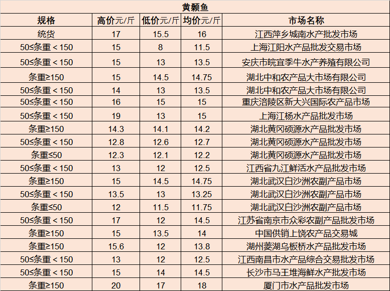 爐場村嶄新領航者——記新任領導引領村莊發展之路