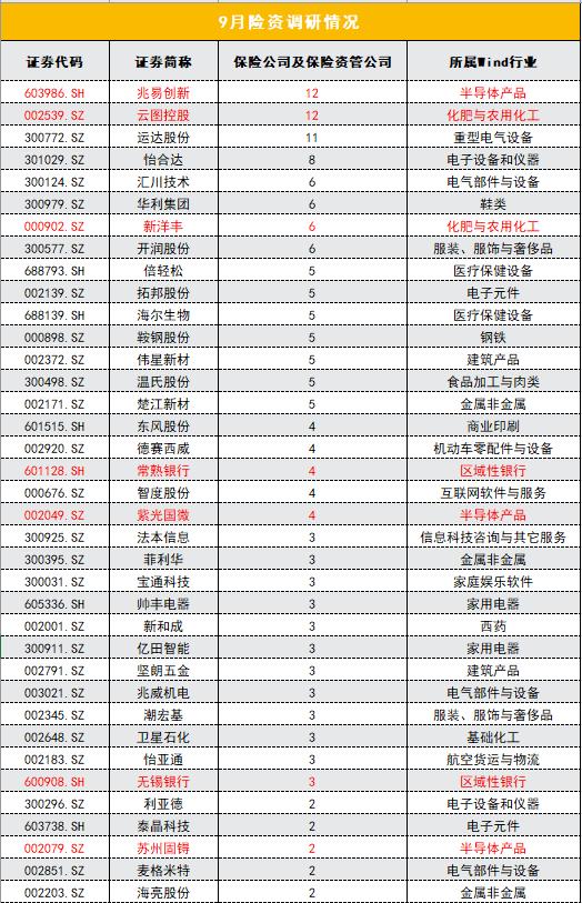 云圖控股引領前沿科技，開啟行業新篇章，最新消息評論