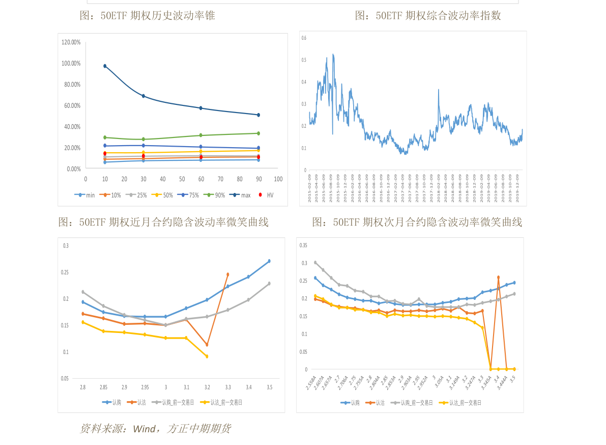 王國強股票博客，深度解析市場趨勢與投資策略之道