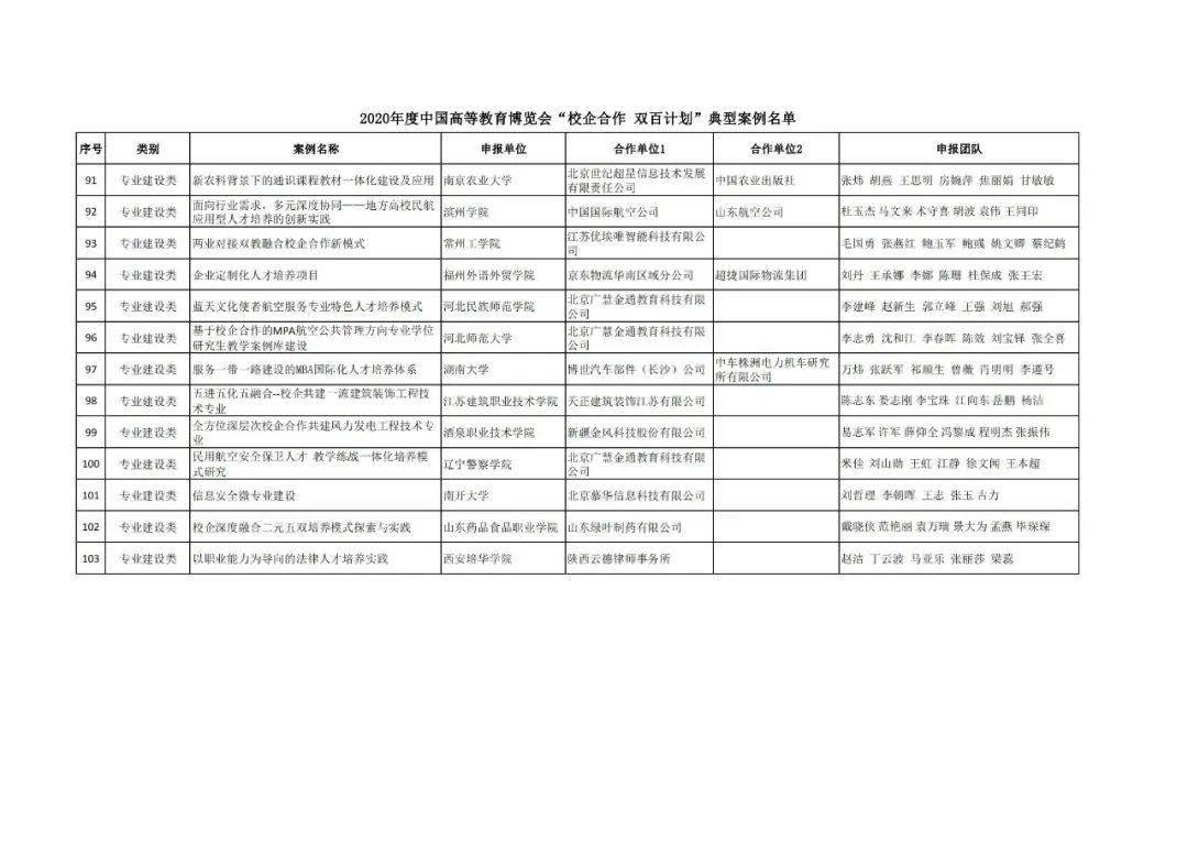 豐城市成人教育事業(yè)單位發(fā)展規(guī)劃展望