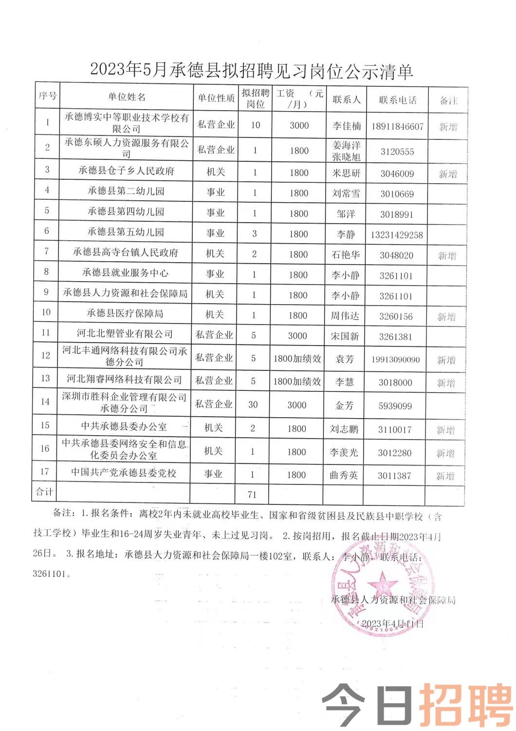 呼市招聘資料員，人才與崗位的完美融合探尋