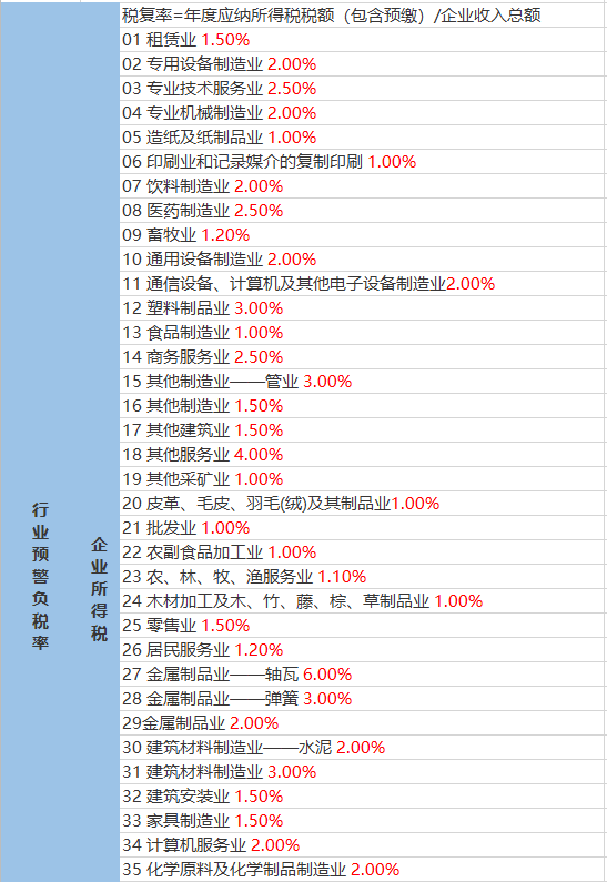 草坪村委會天氣預報及影響深度解析