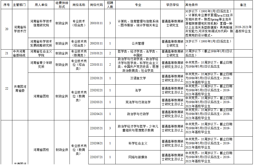 廣德縣級托養福利事業單位新任領導風采亮相