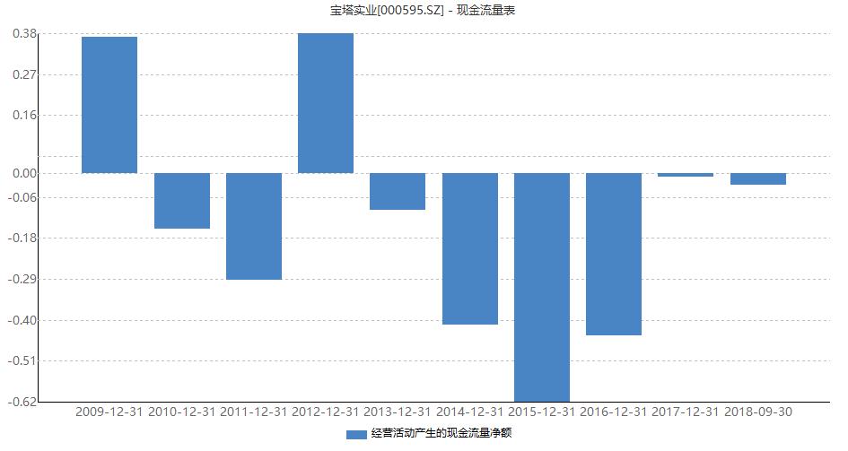 寶塔實業(yè)股票最新消息深度解讀與分析