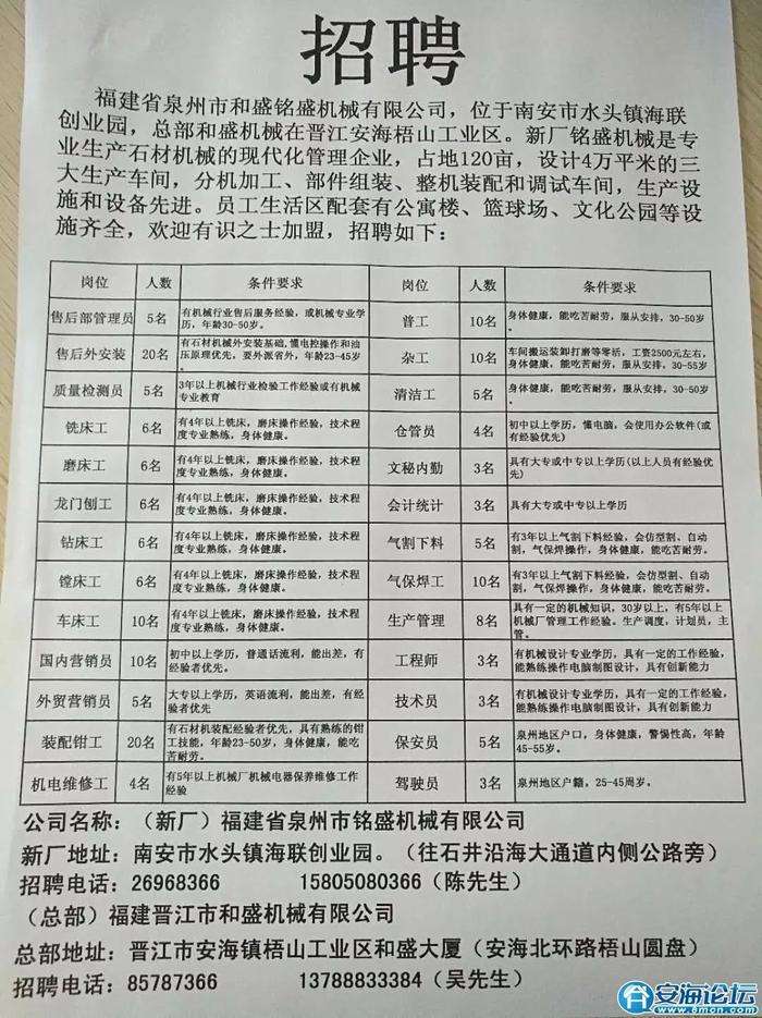 瓜瀝地區最新招聘信息概覽，聚焦2017招聘市場趨勢