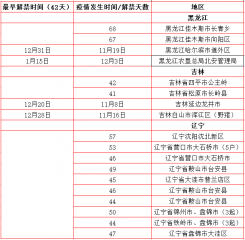 豬易網最新生豬價格報告發布