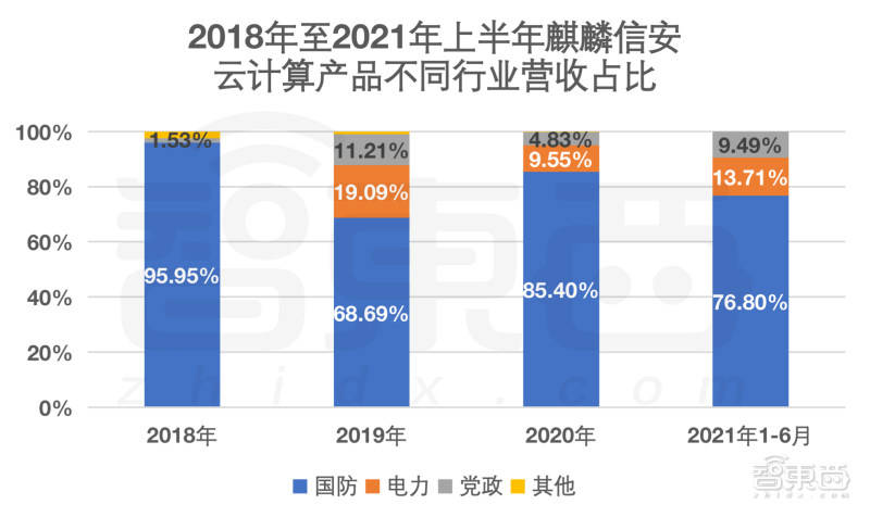 2024澳門精準正版免費,系統研究解釋定義_移動版73.123