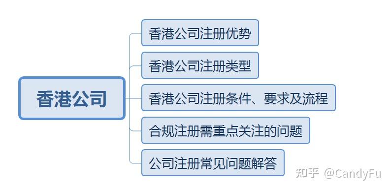 2024香港歷史開獎記錄,標準化流程評估_ChromeOS21.682