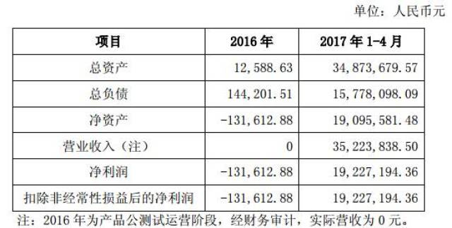 新澳門天天開好彩大全開獎記錄,標準化程序評估_游戲版28.786