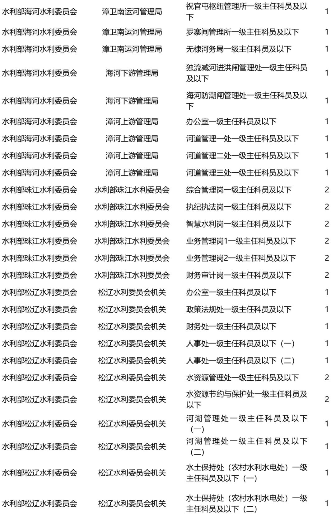 2024年生肖排碼表49碼,互動性執(zhí)行策略評估_3K89.265