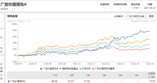 白小姐今晚特馬期期開獎六,深層策略數據執行_4K21.844