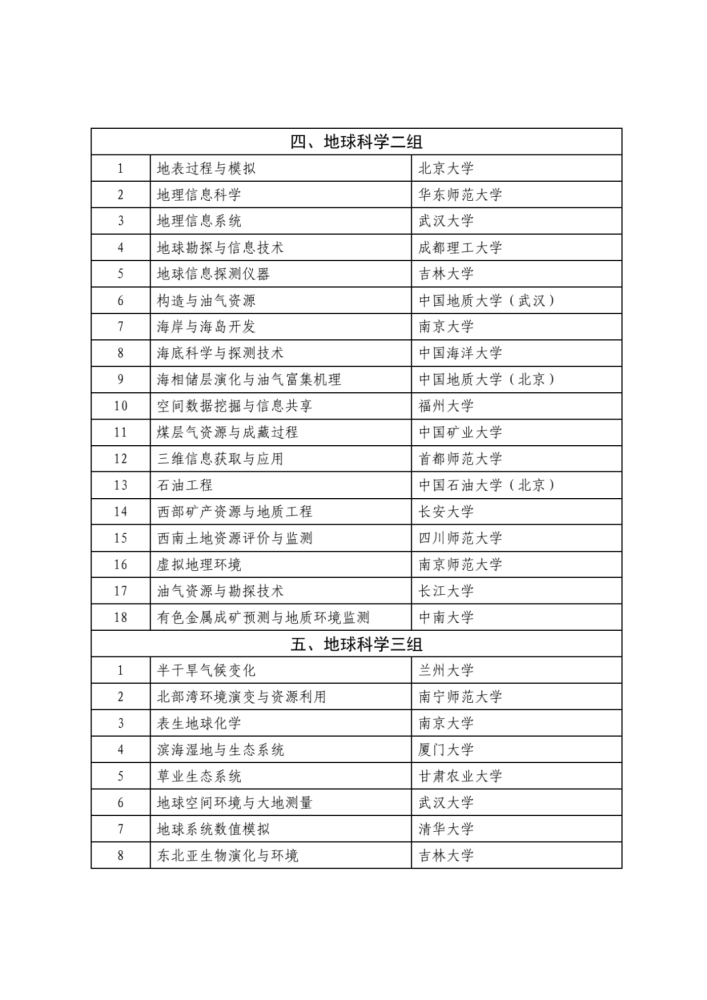 澳門開獎結果+開獎記錄表生肖,科學評估解析_Harmony64.950