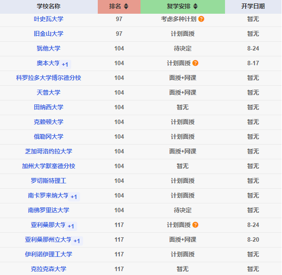 777778888王中王最新,實時更新解釋定義_理財版16.342