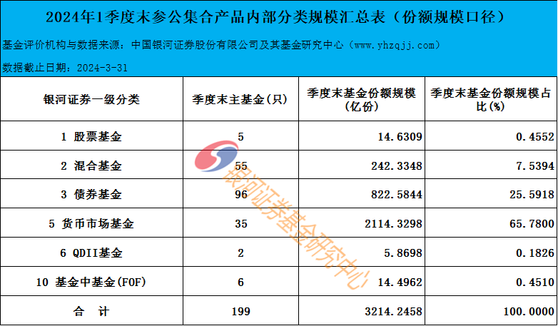 2024年香港6合開獎結果+開獎記錄,數據驅動執行方案_Premium66.534