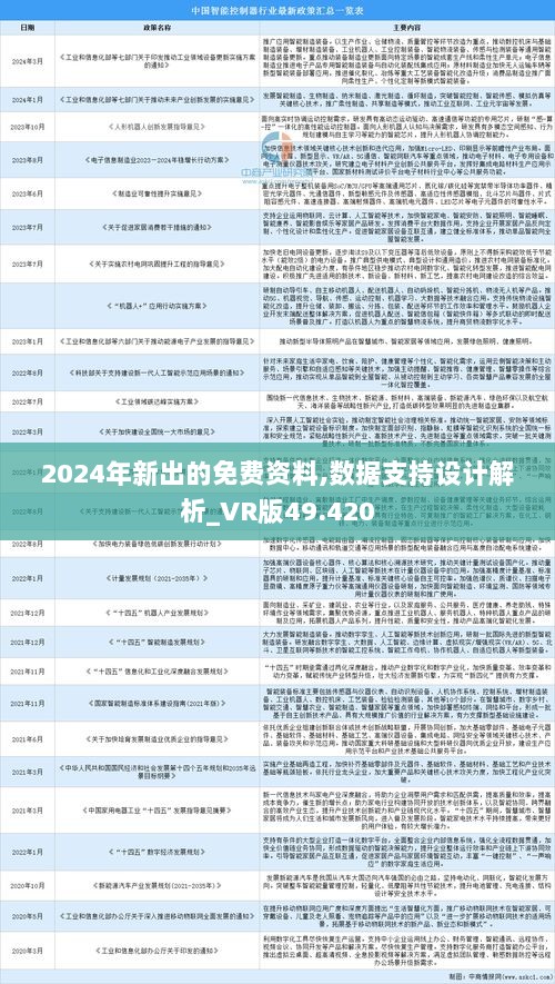 2024年資料免費(fèi)大全,安全性方案設(shè)計(jì)_AR21.841