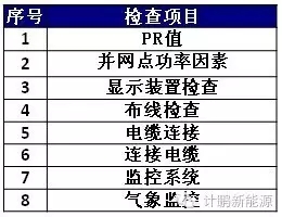 新澳門今晚開獎結果,前沿評估解析_戶外版14.127