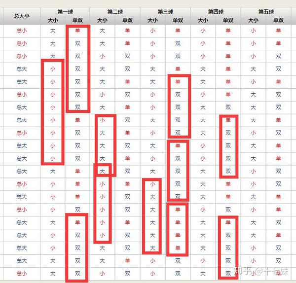 澳門天天彩期期精準單雙波色,符合性策略定義研究_android74.922