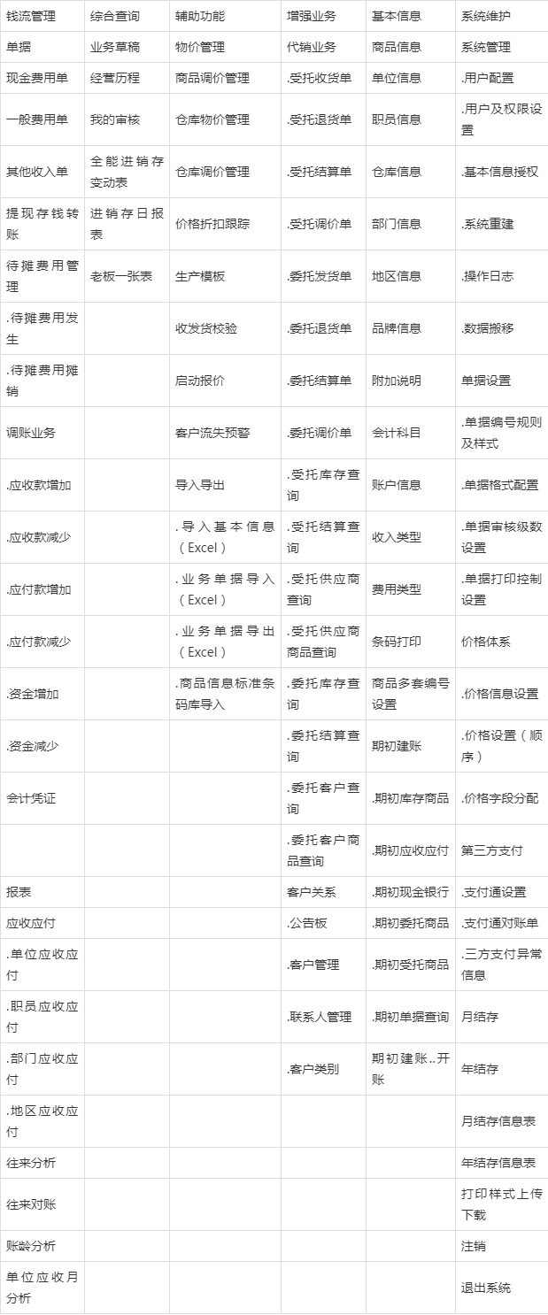 管家婆的資料一肖中特46期,定性解讀說明_Device84.834