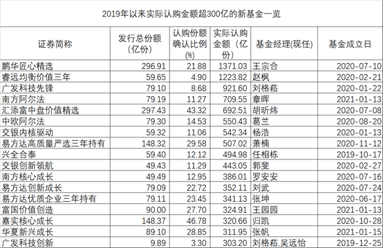 新澳門今期開獎結(jié)果記錄查詢,涵蓋了廣泛的解釋落實方法_6DM64.448