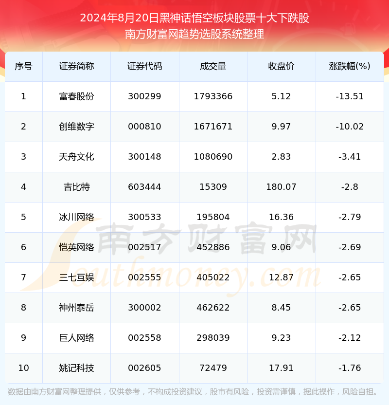 2024年新澳門今晚開獎結果查詢,未來解答解析說明_8K22.476