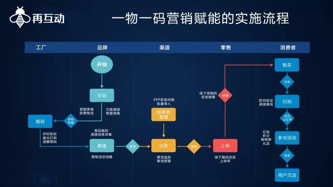 一肖一碼一一肖一子,深度數(shù)據(jù)應(yīng)用策略_4K版26.367