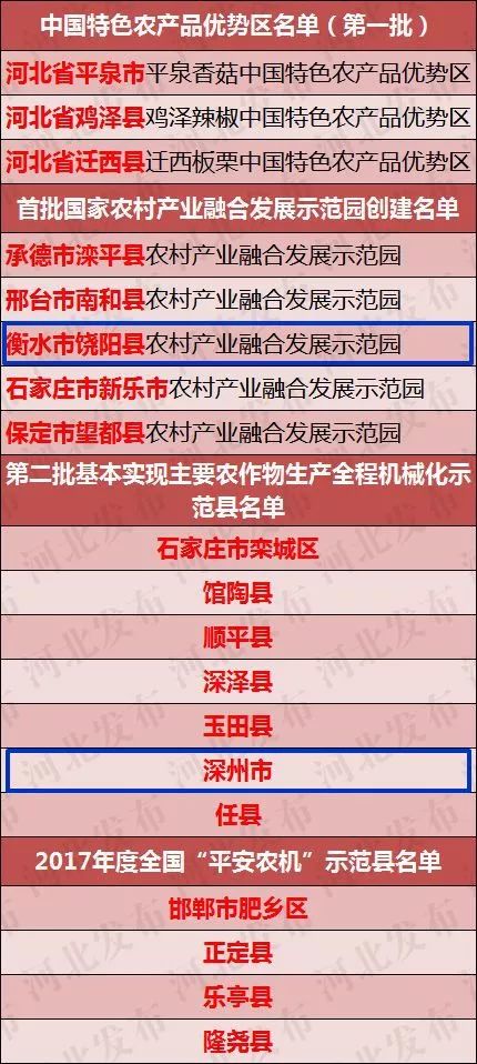 澳門一碼一肖100準嗎,正確解答落實_PT84.858