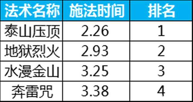 新奧門天天開獎資料大全309期,深入分析定義策略_S32.239