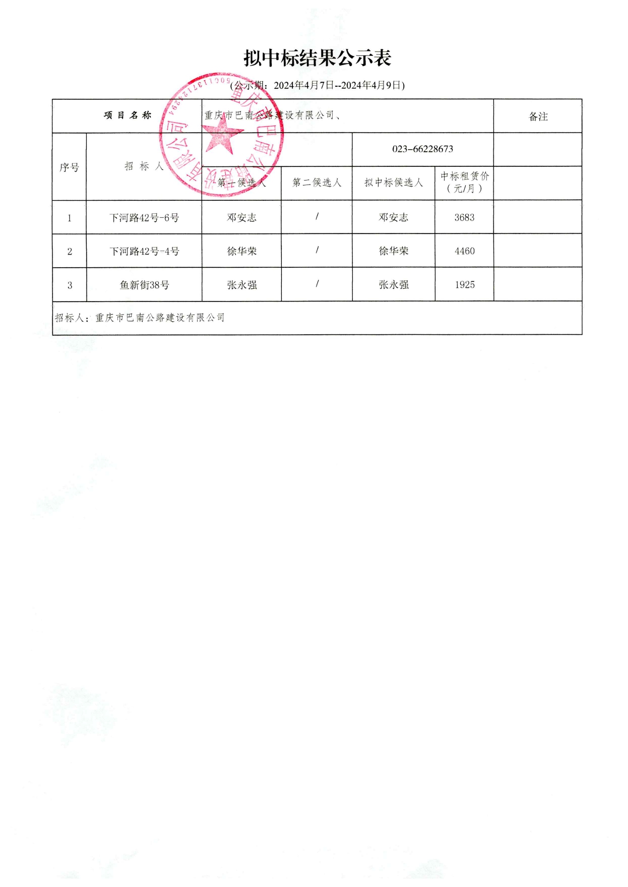 商城縣級公路維護與監理實踐項目新進展