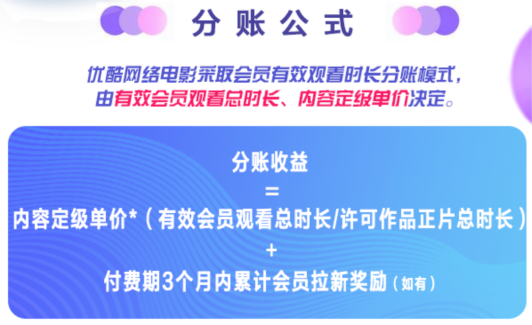 新澳門最新開獎記錄大全優(yōu)酷,數(shù)據(jù)導(dǎo)向設(shè)計方案_Holo73.112