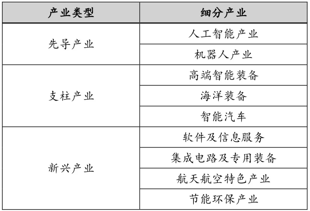 新澳2024正版資料免費公開,完善系統評估_PT89.459