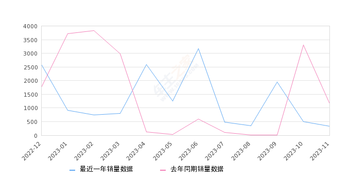 新澳門免費(fèi)全年資料查詢,穩(wěn)定策略分析_4DM71.338