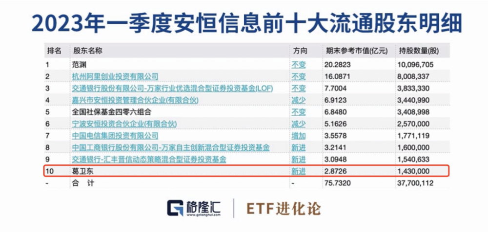 新澳免費資料精準大全,實地數據分析計劃_粉絲款73.277