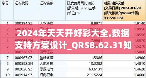 2024年正版免費天天開彩,精準分析實施_升級版16.787