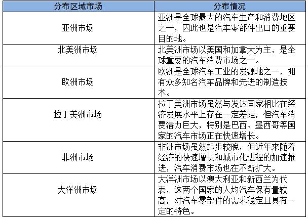 2024正版資料免費公開,未來展望解析說明_RX版58.151