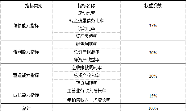 2024年新奧歷史記錄,性質(zhì)解答解釋落實(shí)_soft34.706