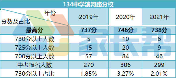 澳門4949開獎結(jié)果最快,適用性方案解析_鉑金版25.365