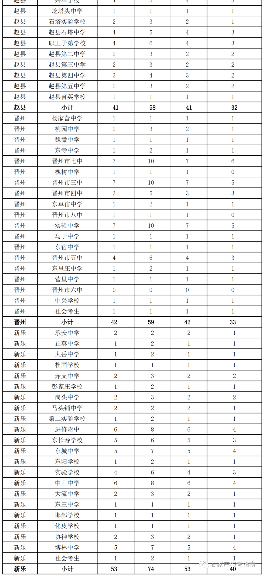 澳門一碼一碼100準確,深度解答解釋定義_Tablet49.543