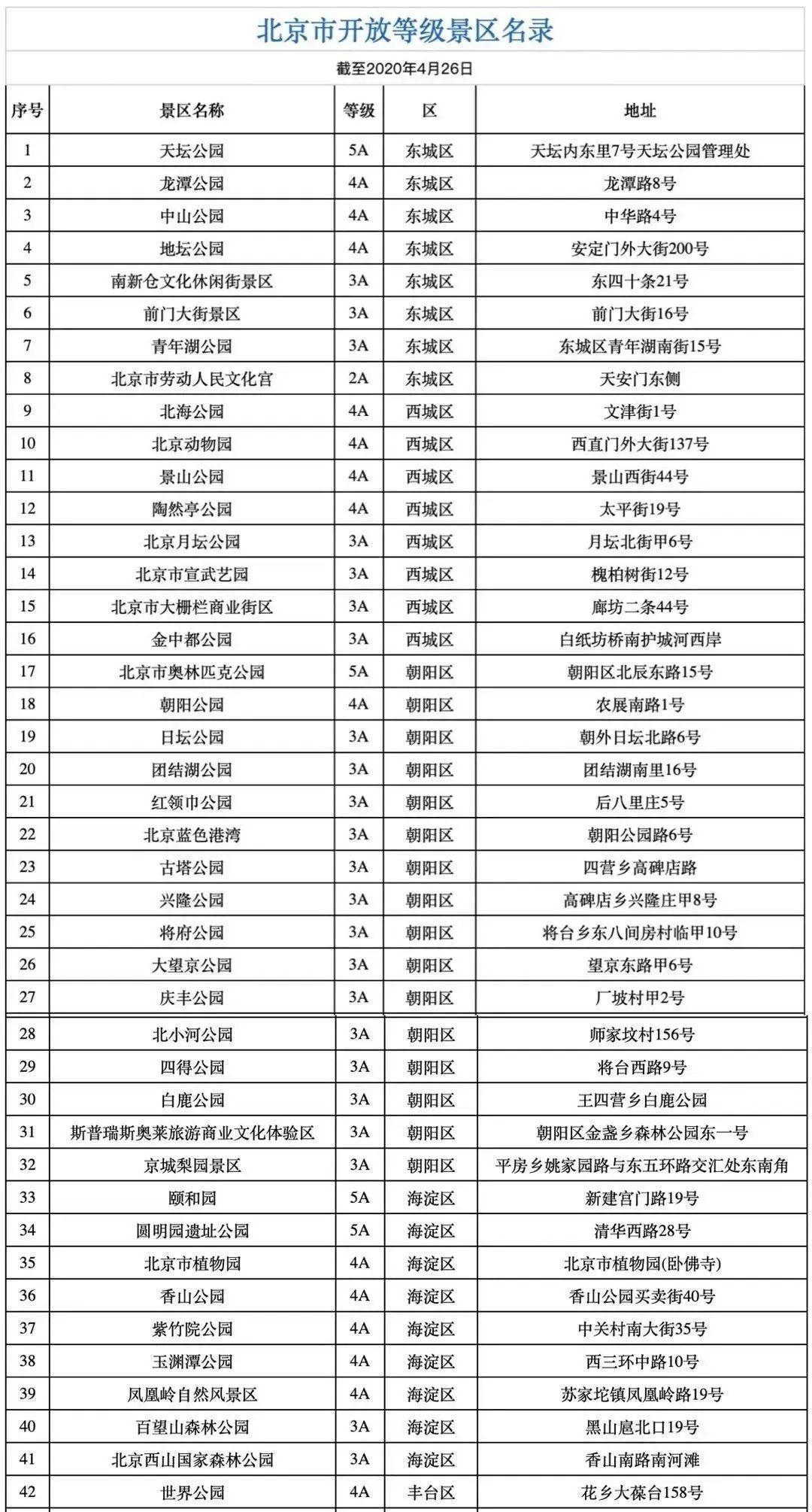 最準一碼一肖100開封,機構預測解釋落實方法_鉆石版54.767