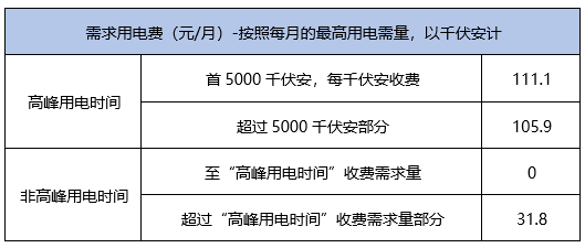 澳門最精準正最精準龍門圖庫,重要性解釋落實方法_Executive55.562