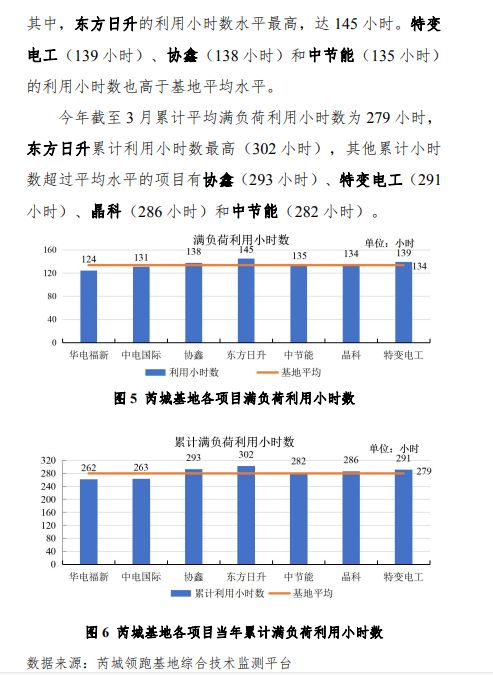 澳門今晚一肖必中特,實地執行分析數據_精裝版94.386