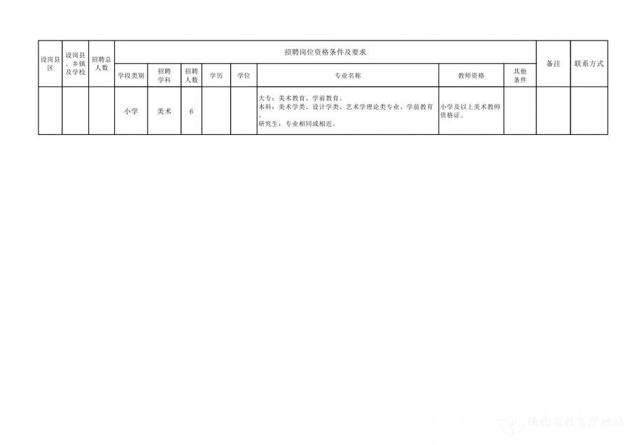 祁陽縣縣級托養福利事業單位發展規劃探討與展望