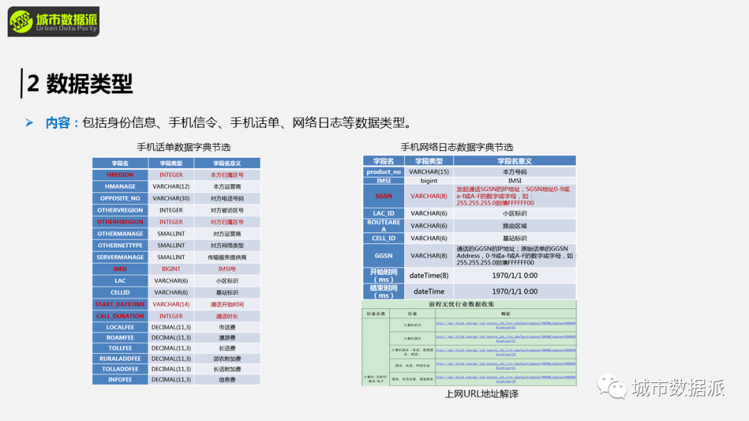 澳門天天彩每期自動(dòng)更新大全,全面實(shí)施數(shù)據(jù)分析_粉絲版12.752