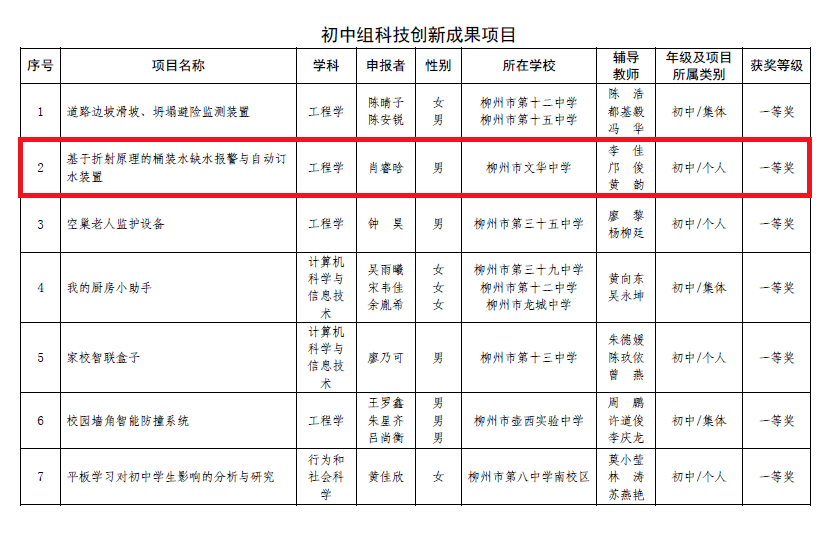 新澳門一碼一肖一特一中水果爺爺,科學評估解析_完整版60.272