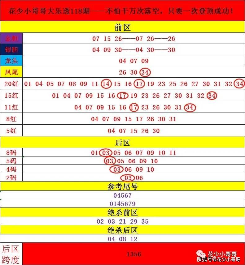 香港6合開獎號碼開獎結果,專業解析說明_限量版21.28