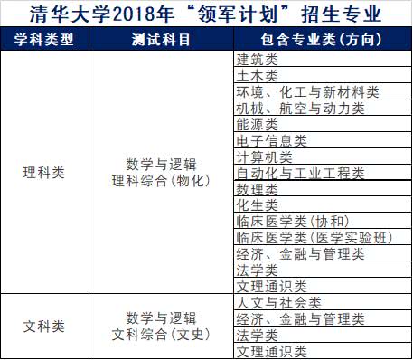 精準馬料資料免費大全,綜合計劃定義評估_V98.227