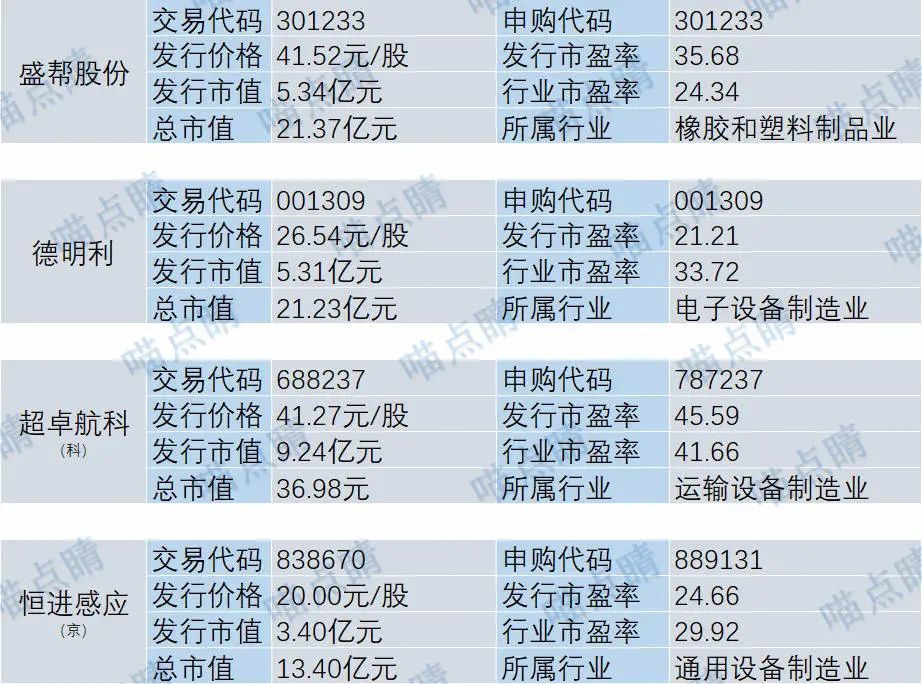 2024新奧免費看的資料,最新熱門解答落實_5DM52.871