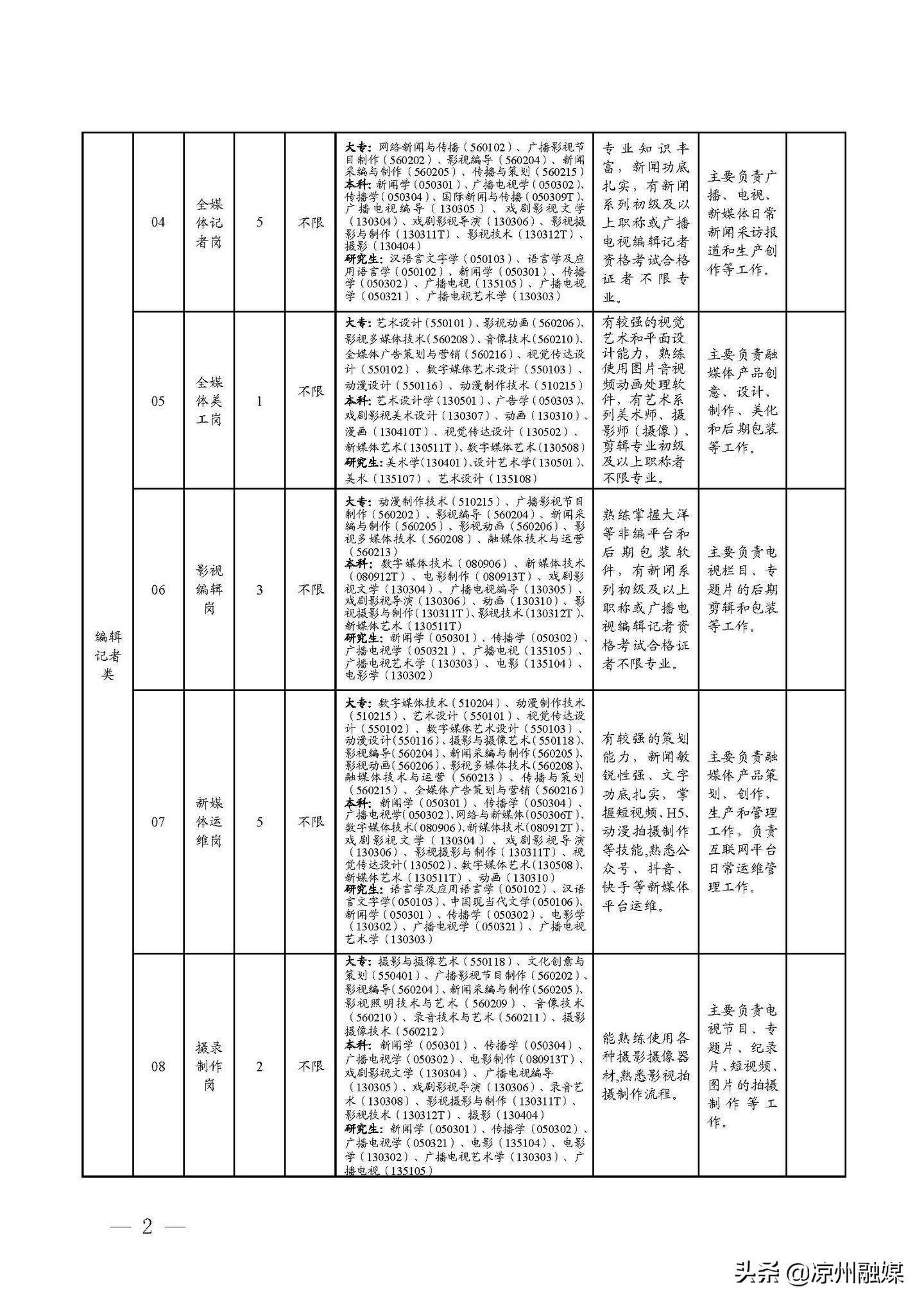 江源區公路運輸管理事業單位最新項目概覽，全面解讀項目內容與進展