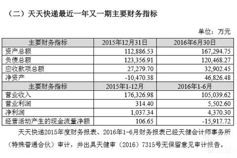 新澳2024天天正版資料大全,涵蓋了廣泛的解釋落實方法_macOS78.206