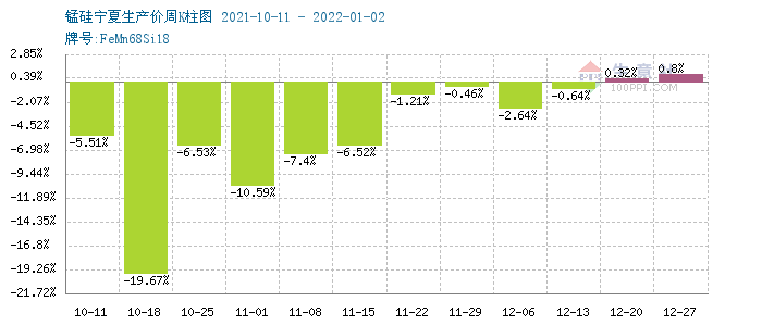 49888cσm查詢,澳彩資料,整體規劃執行講解_Superior65.993