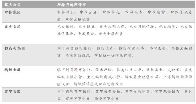 管家婆一碼一肖資料免費公開,深入數據策略解析_標準版93.155